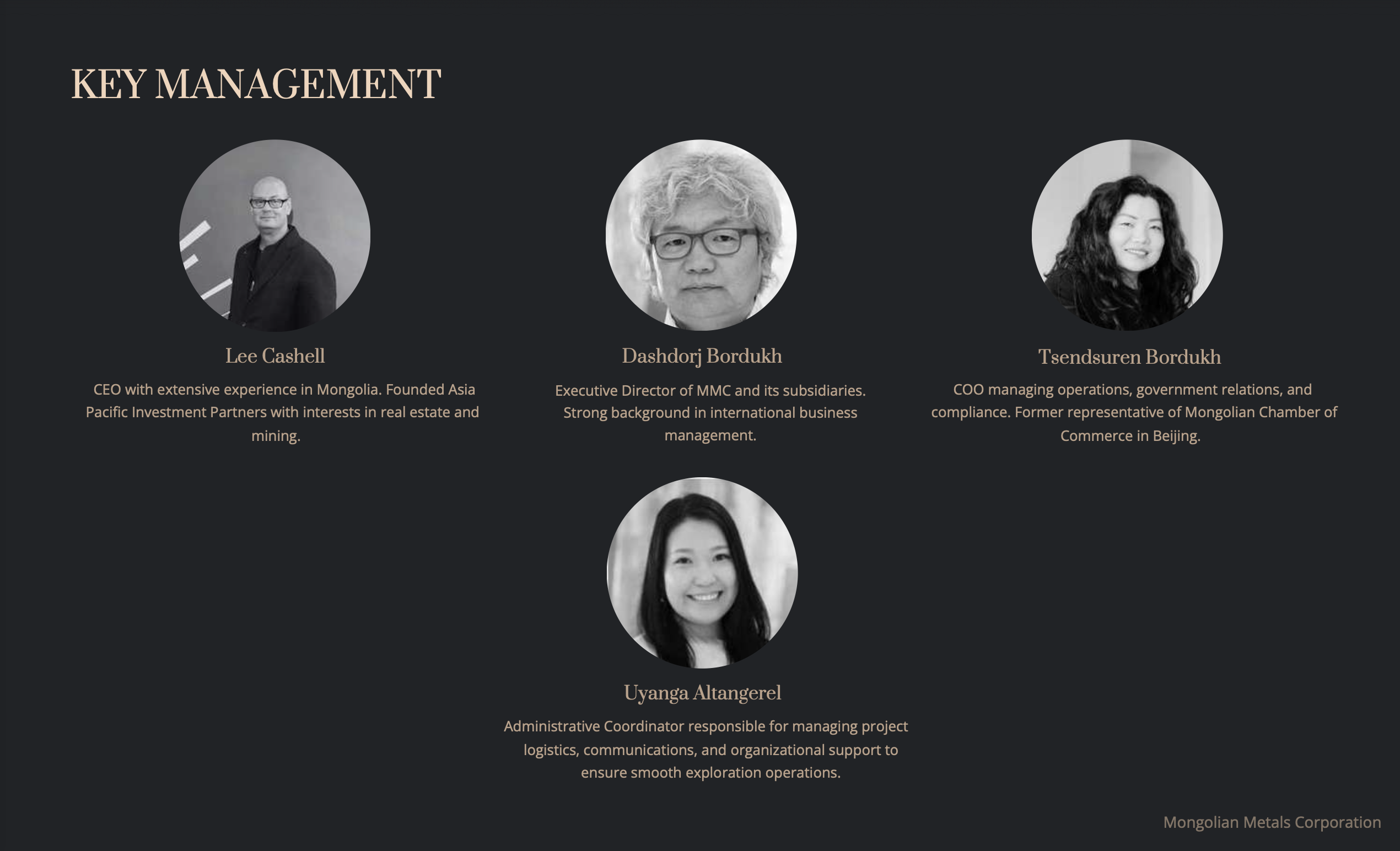 MMC Key Management portraits