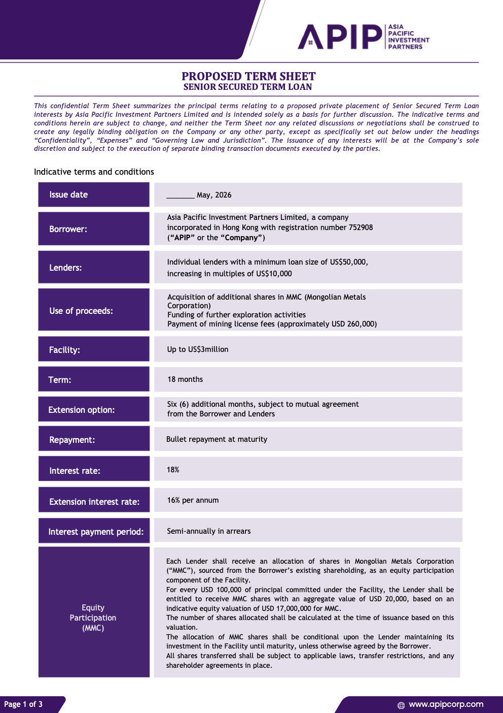 Loan Term Sheet cover