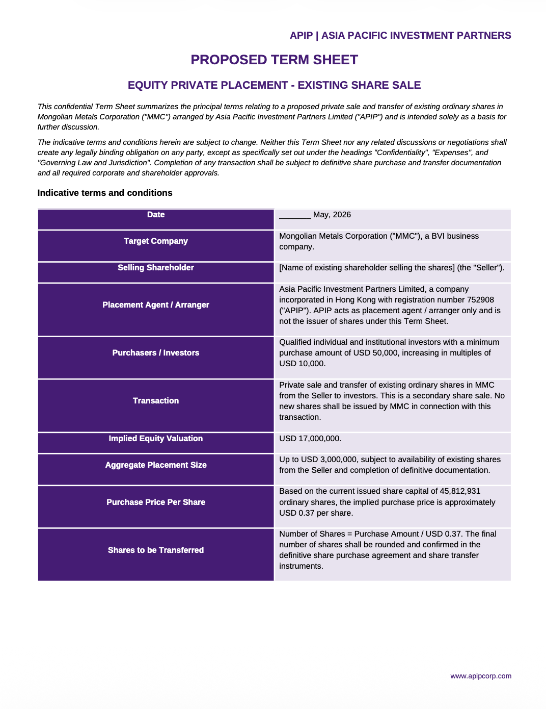 Equity Private Placement cover