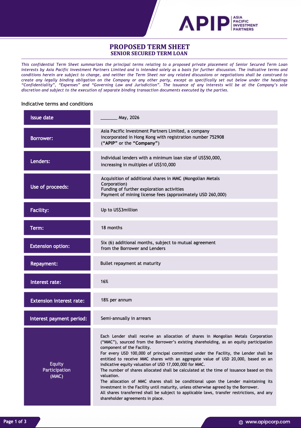 Loan Term Sheet cover